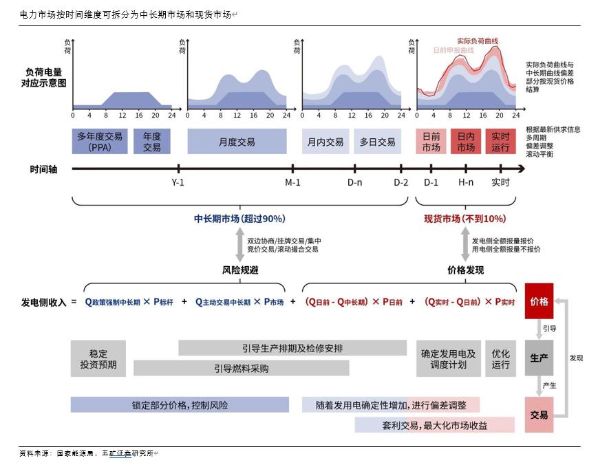 时间维度股权调整(时间维度股权调整方法)泰安市 时间维度股权调整(时间维度股权调整方法)泰安市