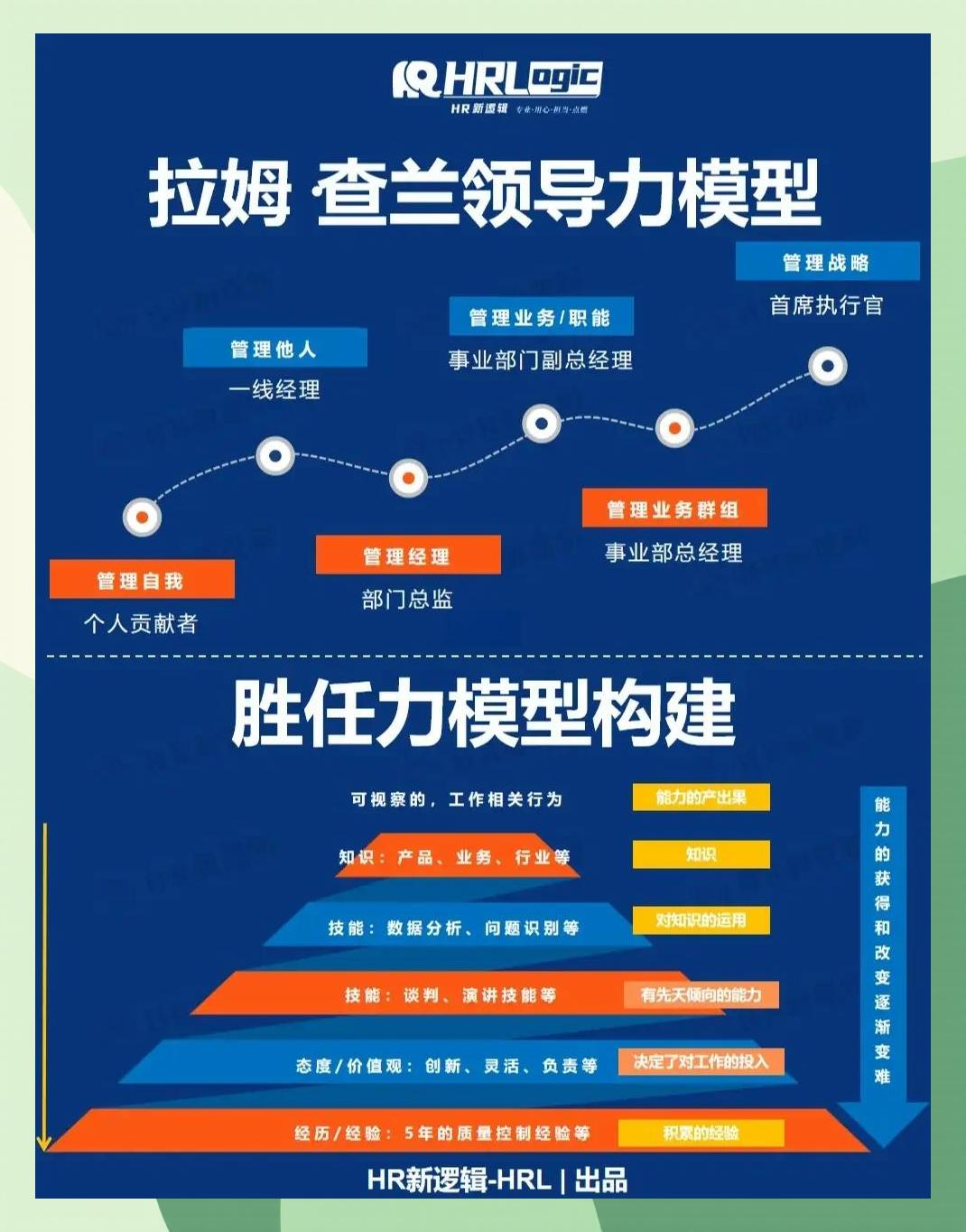 激励对象筛选模型(激励对象筛选模型是什么)泰安市