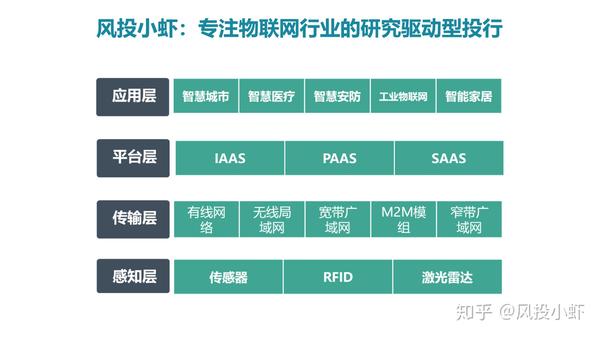 融资顾问市场分析(融资顾问的职责是什么)泰安市 融资顾问市场分析(融资顾问的职责是什么)泰安市