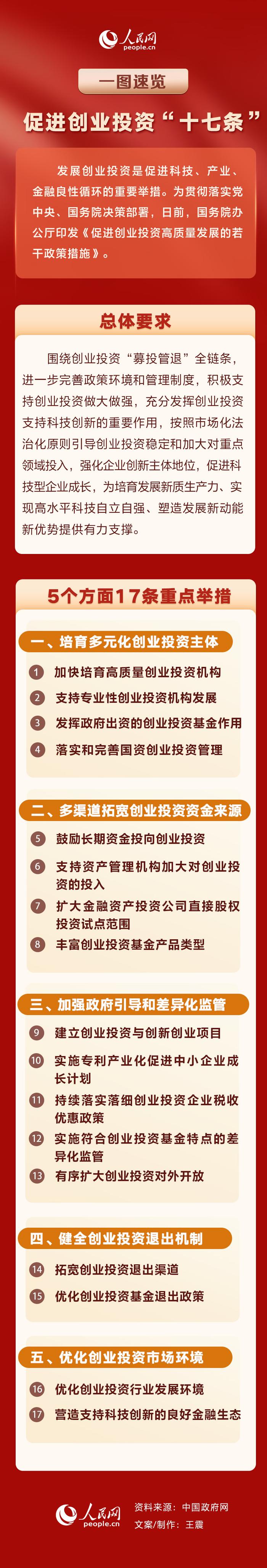 产业扶持政策解读(产业扶持政策有哪些)泰安市