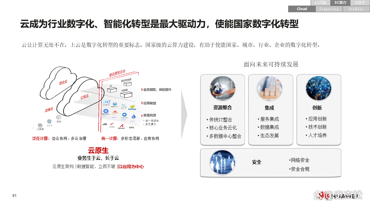 数字化转型案例(数字化转型案例ppt)泰安市 数字化转型案例(数字化转型案例ppt)泰安市